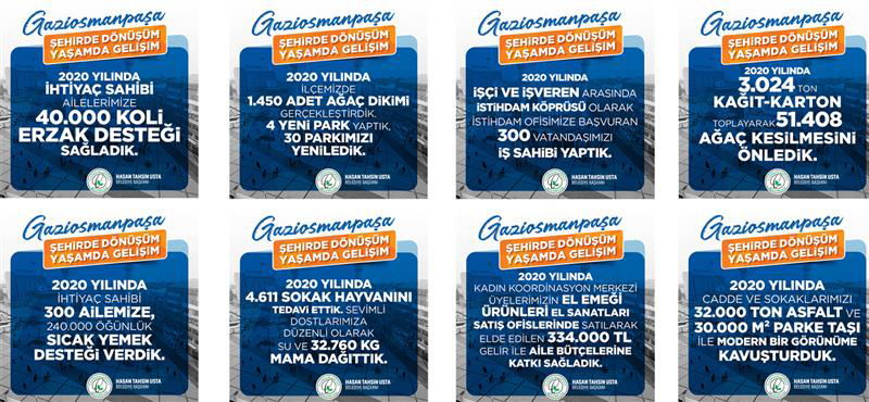 GAZİOSMANPAŞA'DA 2020 YILI ÇALIŞMALARI