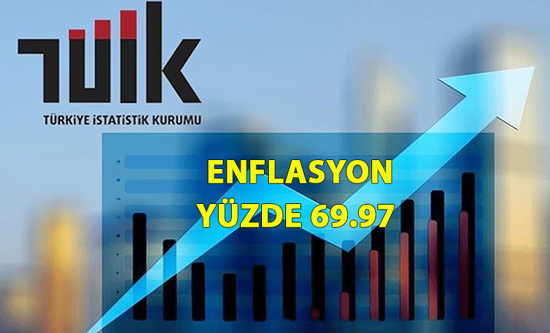 ENFLASYON RAKAMLARI AÇIKLANDI