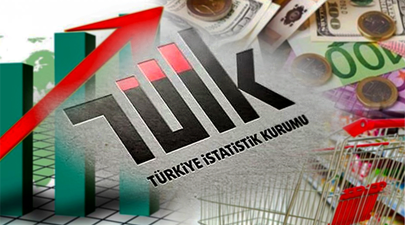 ENFLASYON DURDURULAMIYOR!