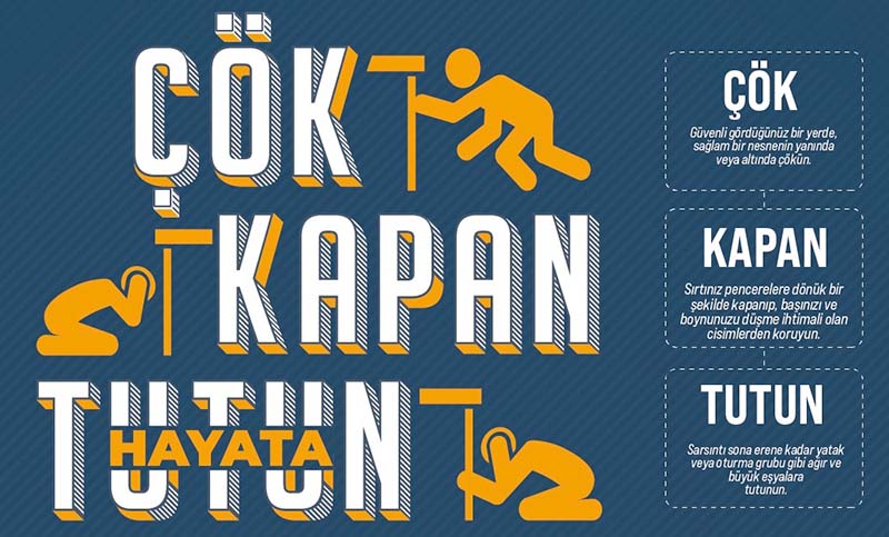 ÇÖK, KAPAN, TUTUN!