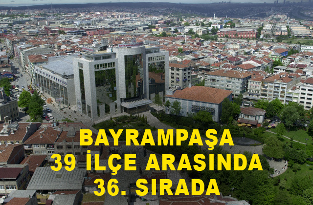 BAYRAMPAŞA 39 İLÇE ARASINDA 36. SIRADA!