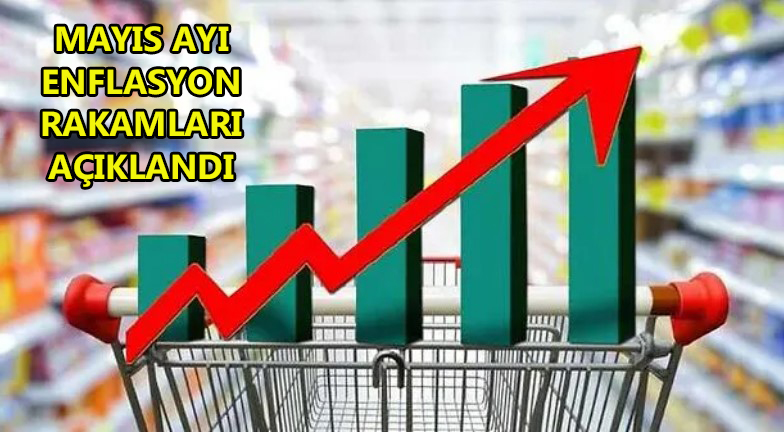 ENFLASYON YÜZDE 39.59