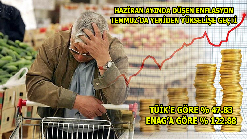ENFLASYON YENİDEN ARTIYOR