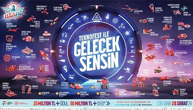 TEKNOFEST 2024 BAŞVURULARI BAŞLADI