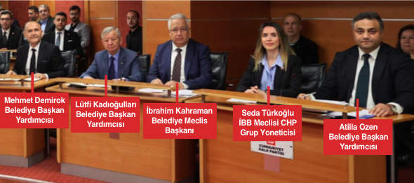 SİYASİ BAŞKAN YARDIMCILARI BELLİ OLDU