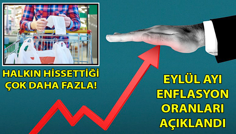 ENFLASYON YÜZDE 49.38 
