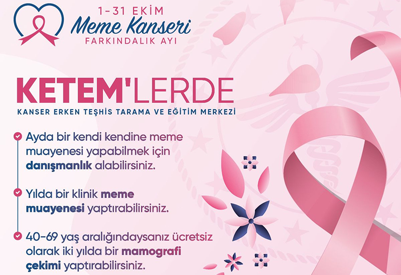 FARKINDA OL, HAREKETE GEÇ