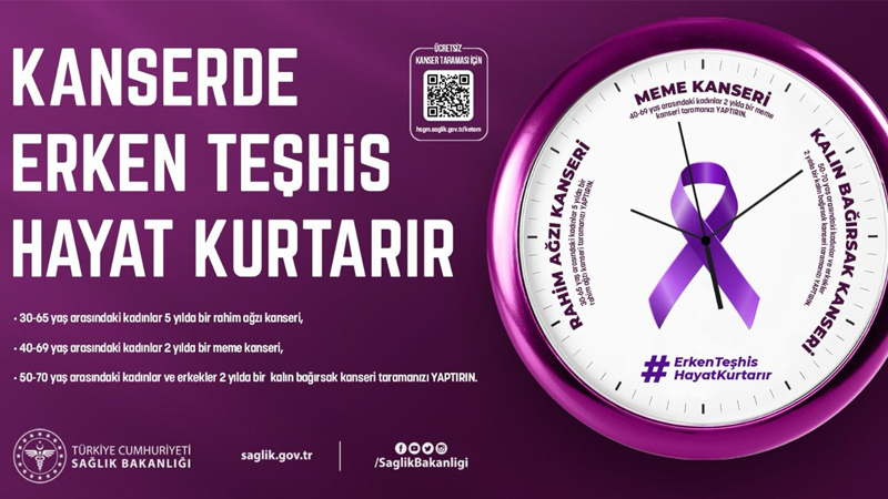 DÜNYA KANSER GÜNÜ